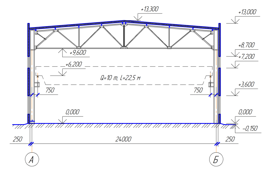 Навес из профильной трубы 40х20 чертеж