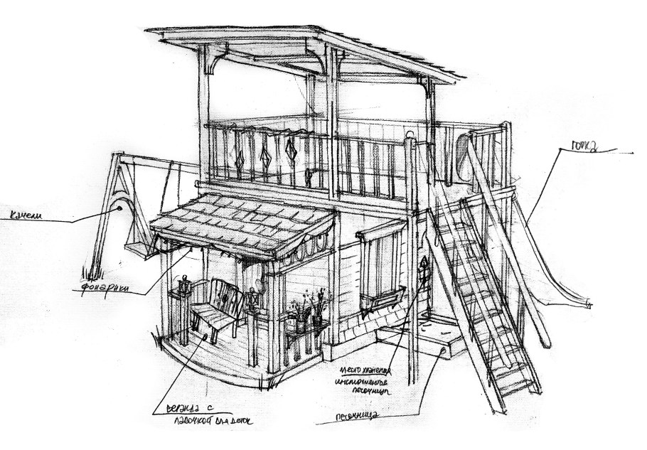 Эскиз детской игровой площадки