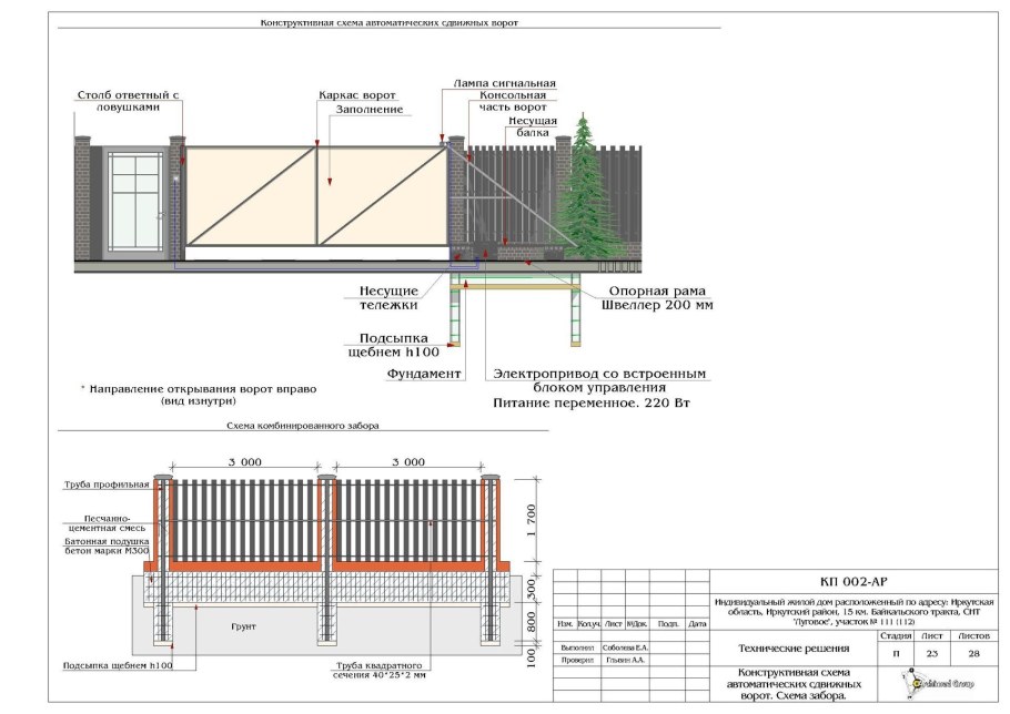 Ограждение профлист чертеж dwg