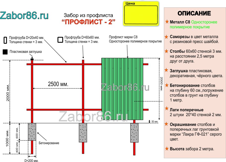 Калитка из профиля 40х20 чертеж