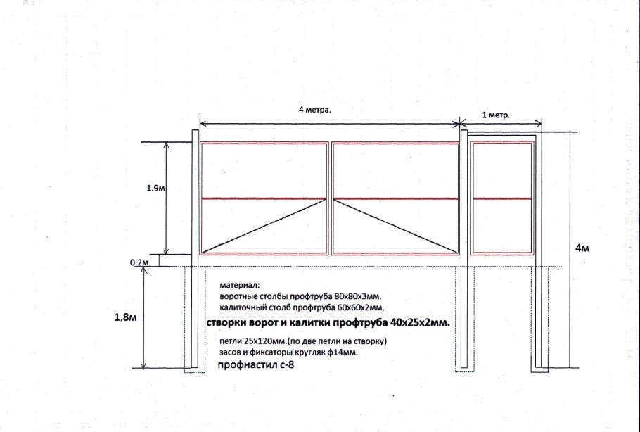 Схема установки строительного забора из профлиста
