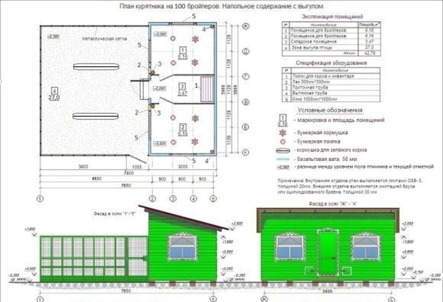 Проект курятника на 100 кур