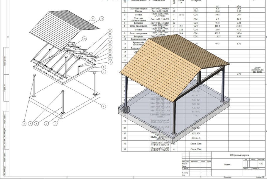 Беседка 2.5*2.5 чертеж смета