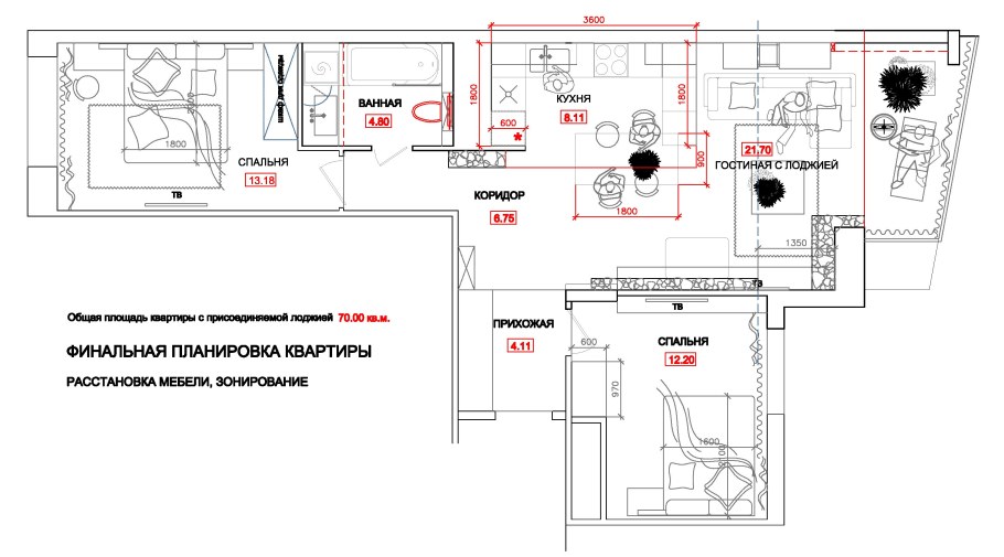 Нормы расстановки мебели на кухне