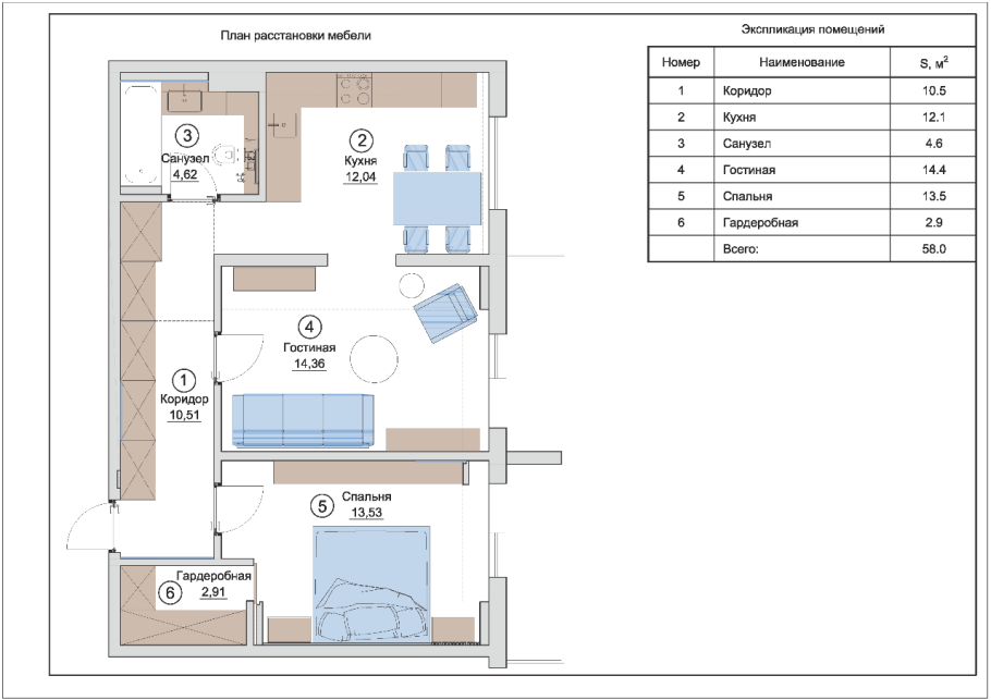 Расстановка мебели в библиотеке план