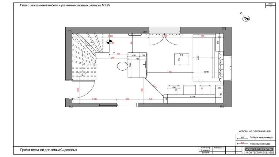 Расстановка мебели по фен шуй в квартире