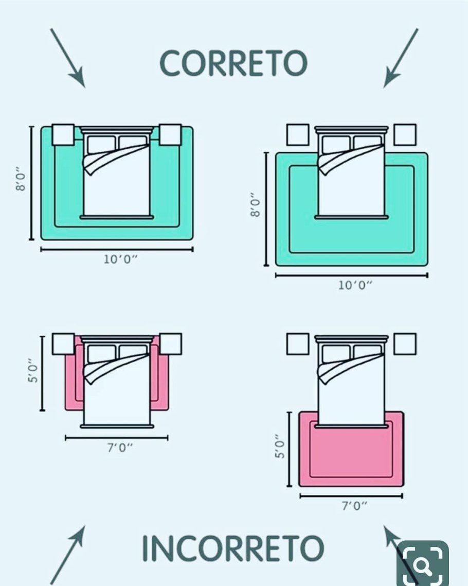 Планировка гостиной эргономика