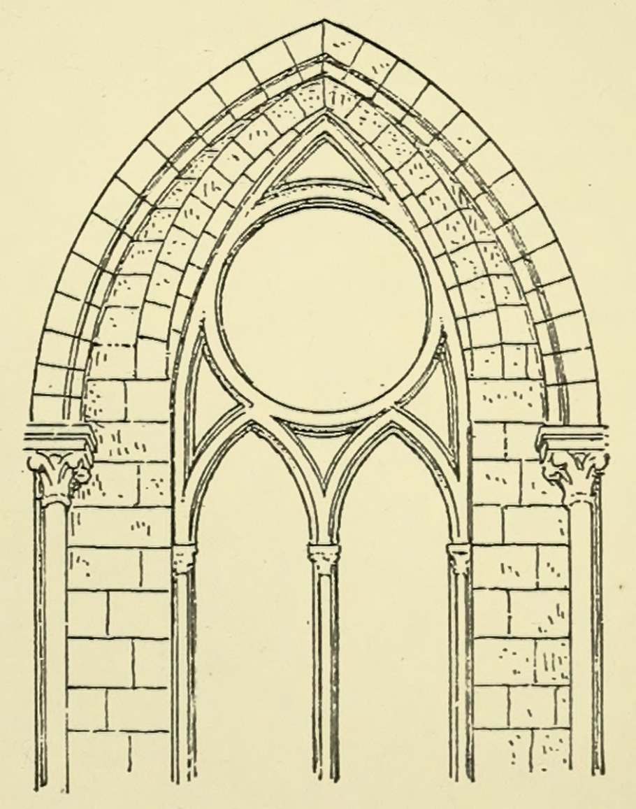 Стрельчатые арки романский стиль