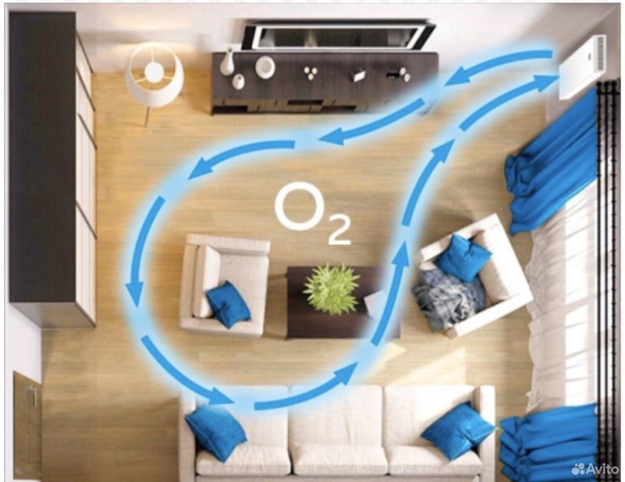 Кассетный кондиционер Gree gkh36k3bi / guhn36nk3ao