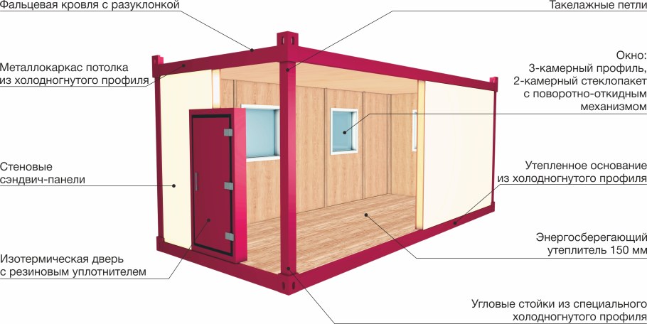Чертеж бытовки 6х2.3