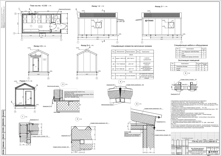 Вагон дом кедр 4 габариты