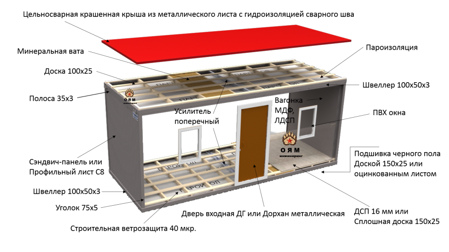 Чертеж вагон бытовки 6х2.5