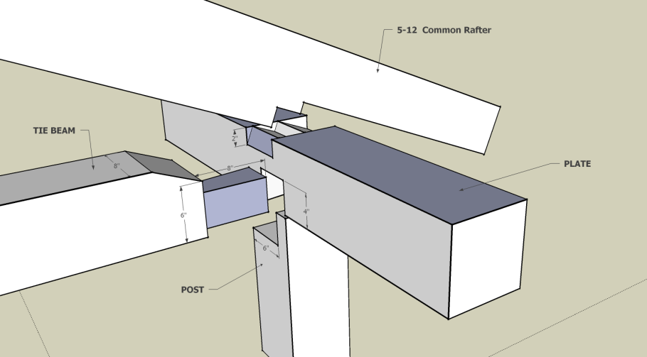 Узлы соединений Тимбер фрейм