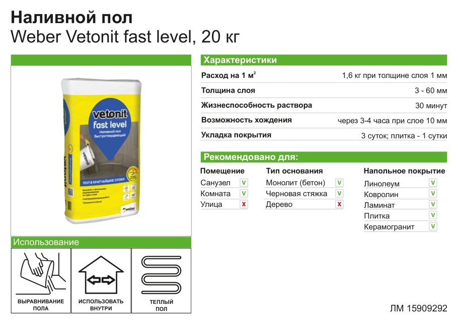 Ветонит финиш левел