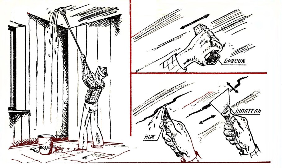 Штукатурка стен