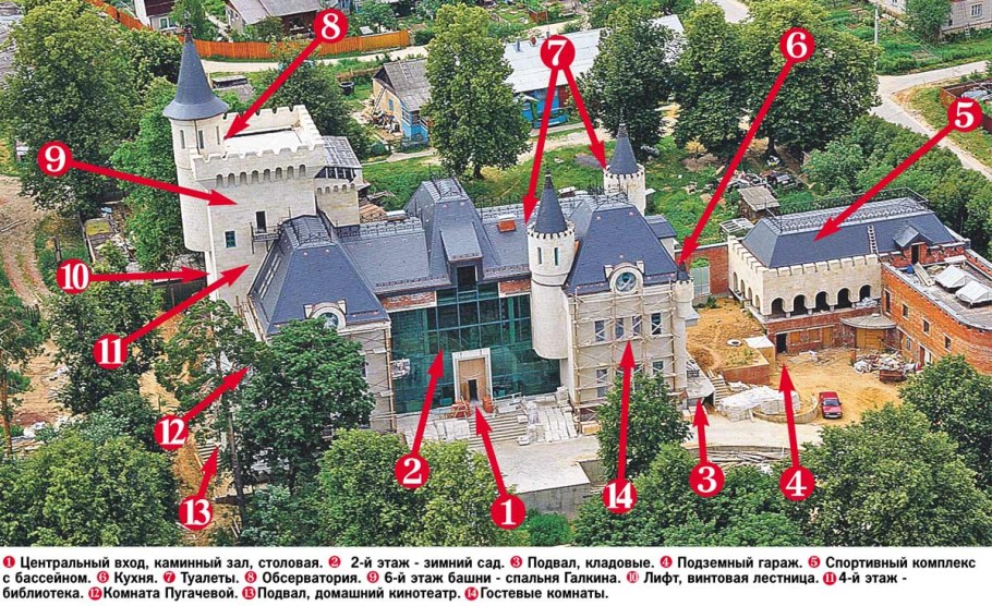 Сосновый Бор Рублевка