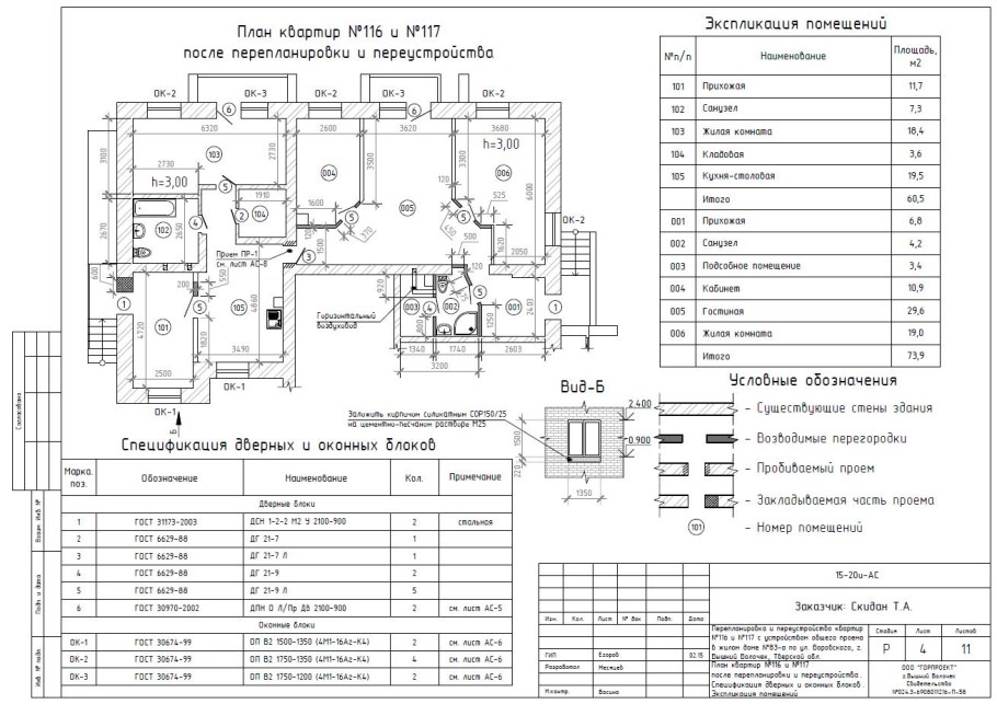 План перепланировки квартиры образец