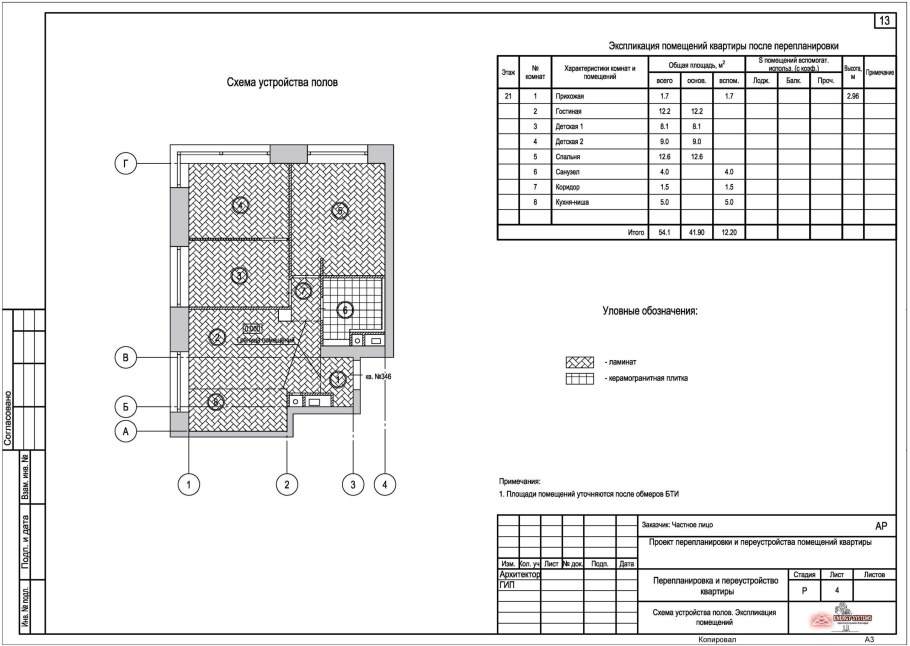 Перепланировка нежилого здания согласование