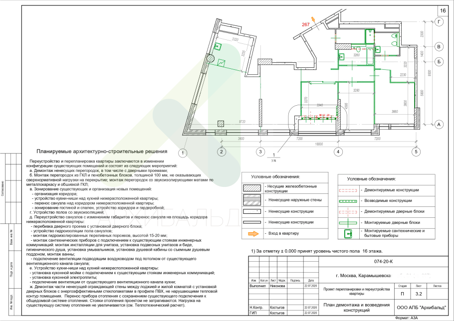 Проект перепланировки нежилого помещения образец