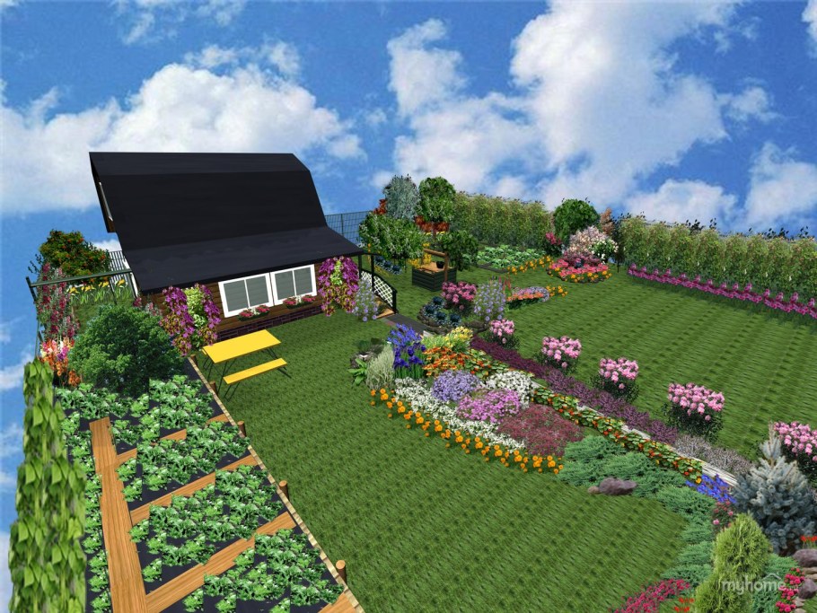 Планировка дачного участка