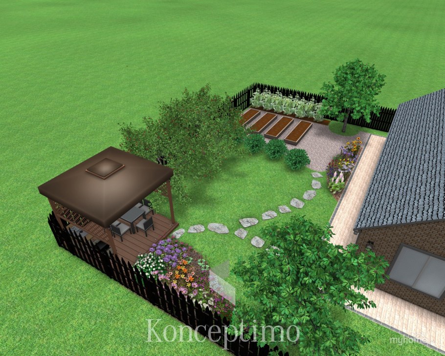 Планирование дачного участка