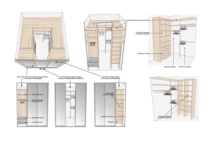 Наполнение шкафа-купе в прихожую на 2 двери