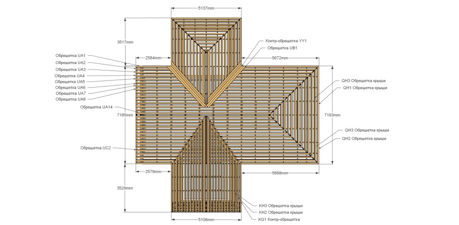 План деревянной обрешетки