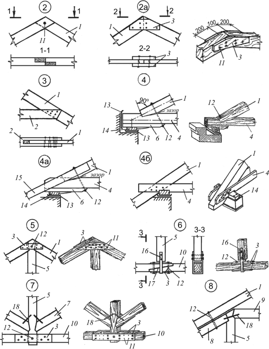Узел затяжки металлической фермы