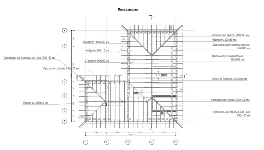 План вальмовой крыши чертеж