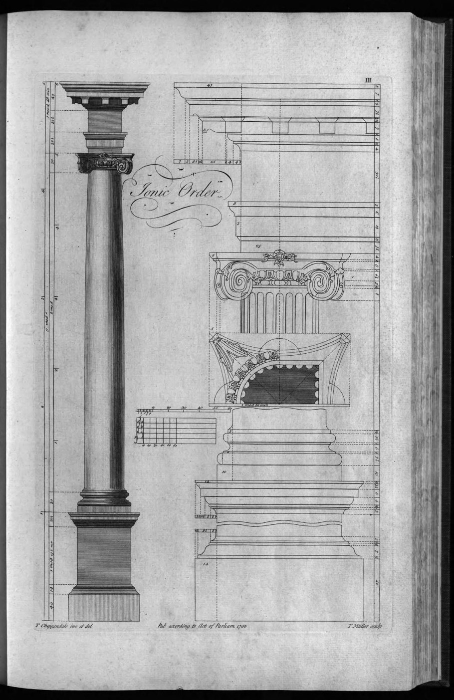 Тосканский ордер Палладио