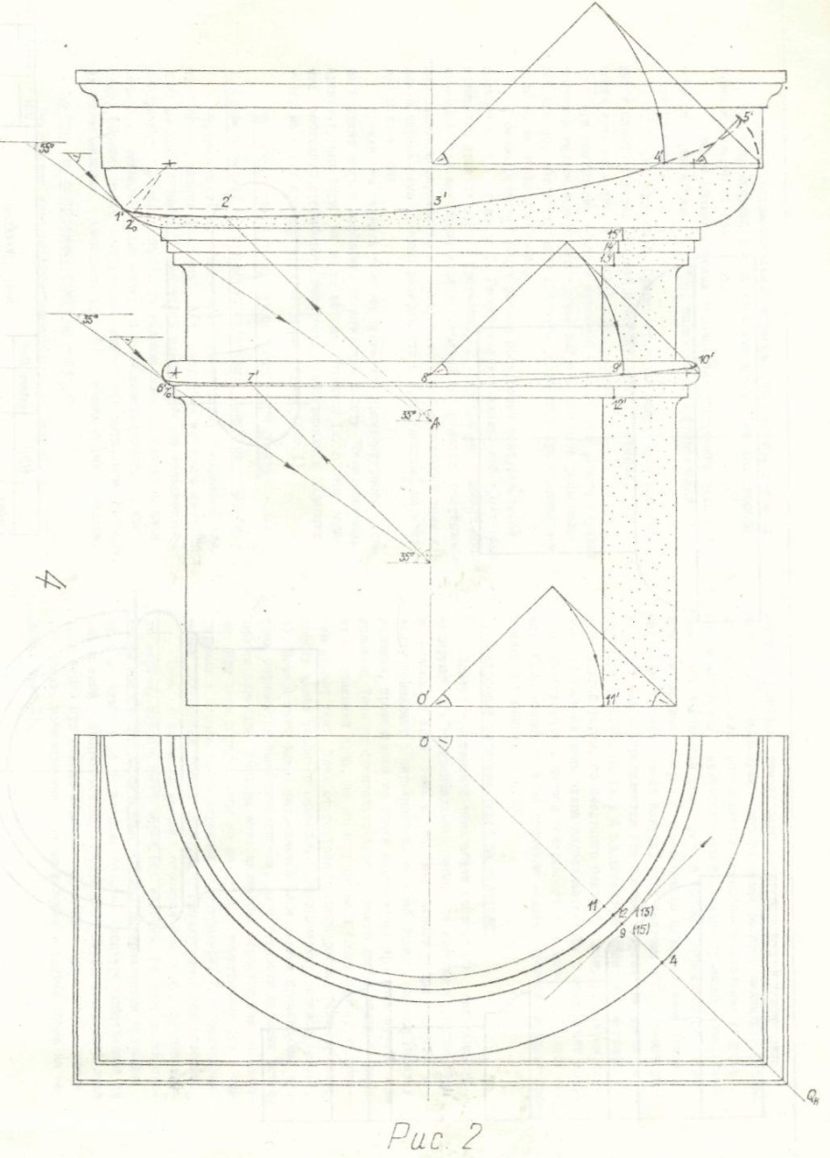 Построение теней дорической капители