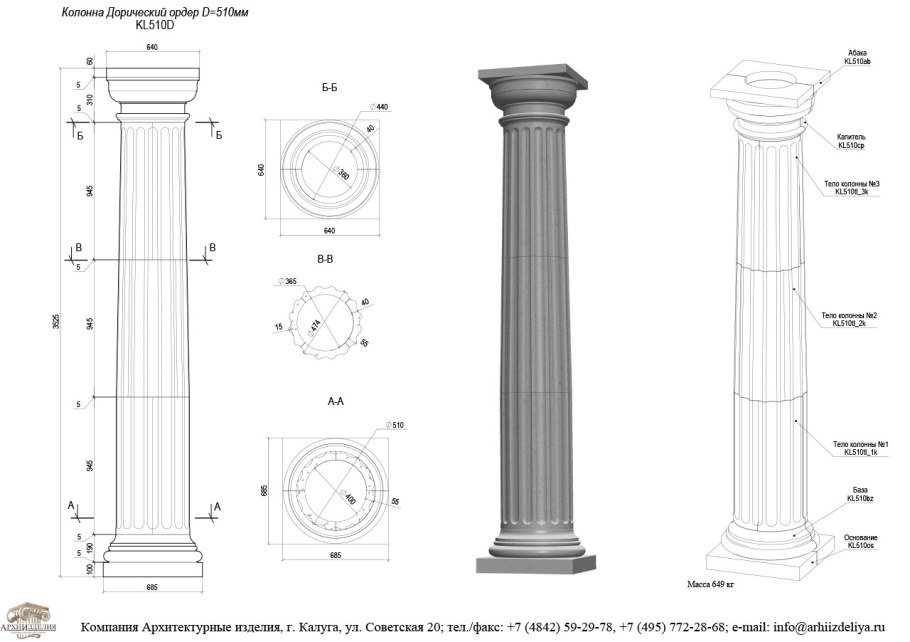 Колонна дорического ордера