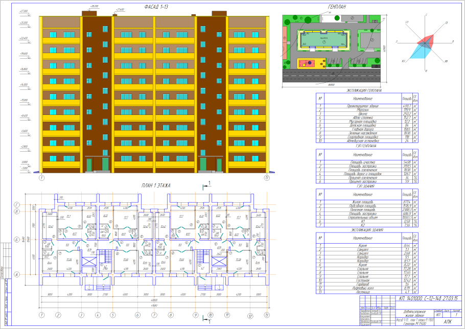 Площадь 9 ти этажного панельного жилого дома