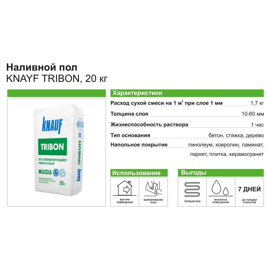 Наливной пол Knauf