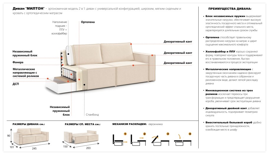 Диван Дублин Дисави