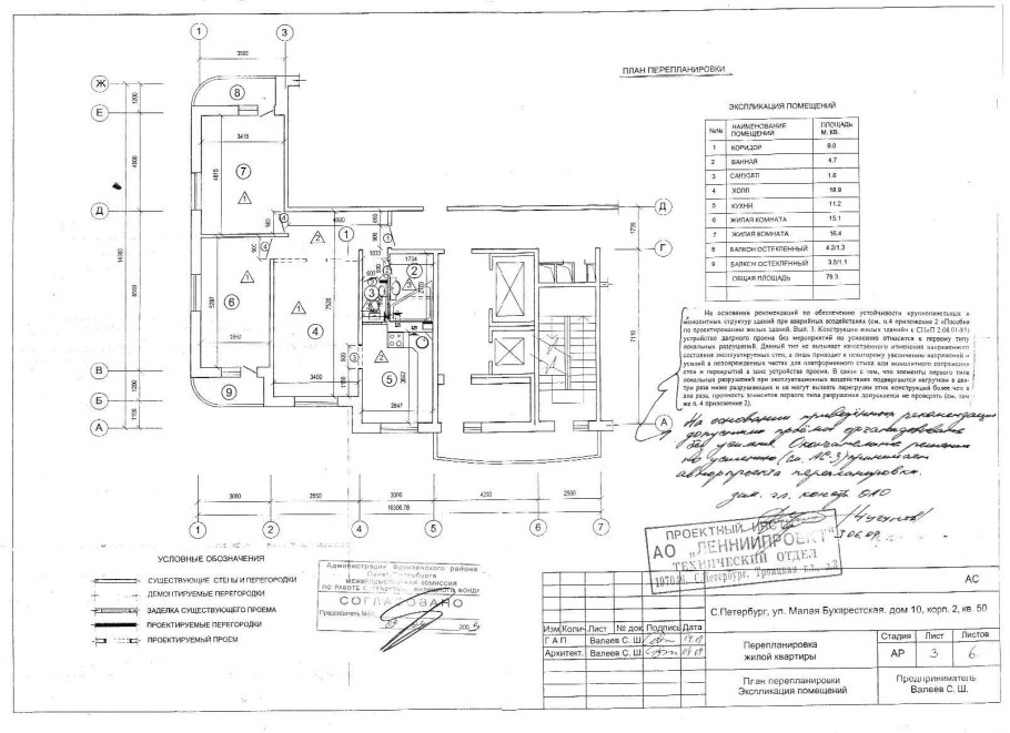 Схема «порядок осуществления перепланировки жилого помещения