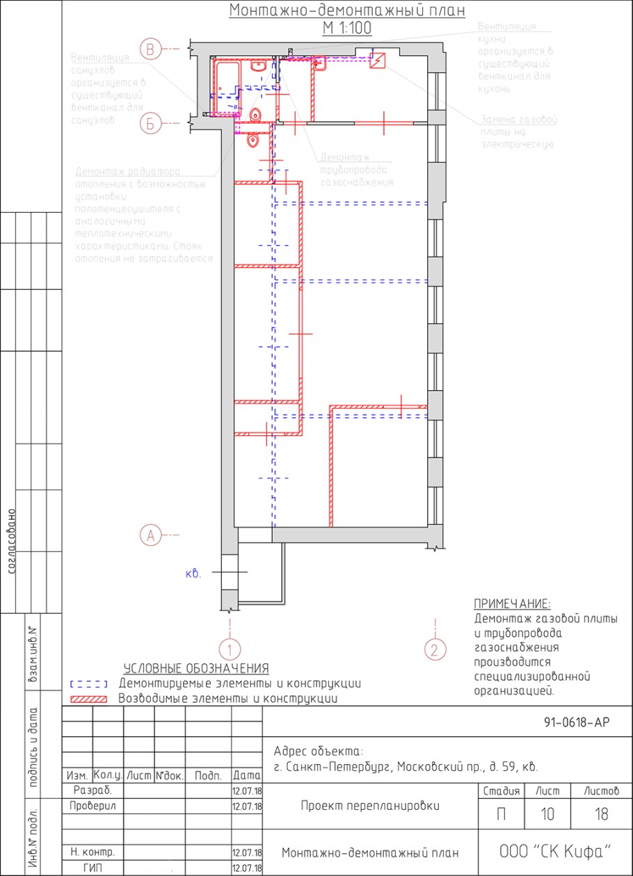 Планировка п55 двухкомнатная распашонка