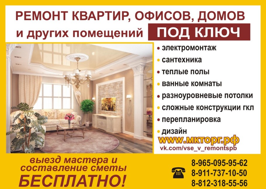 Частичная отделка квартиры