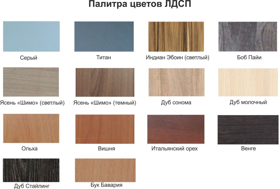 Цвет мебели дуб беленый и дуб молочный