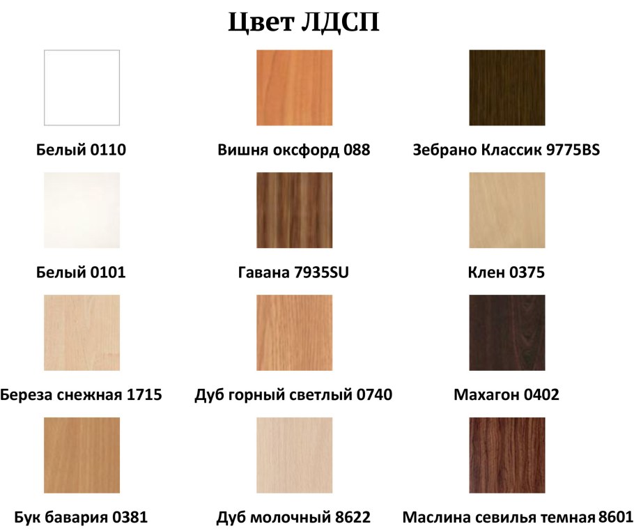 Ламинированное ДСП цвета