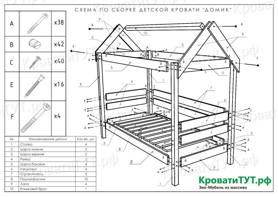 Домик для детей на даче чертеж