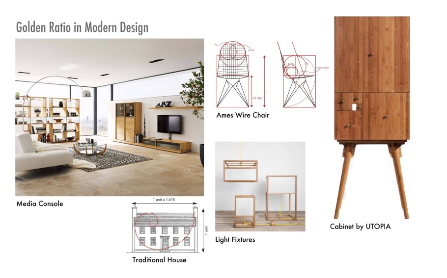 Правило золотого сечения в дизайне