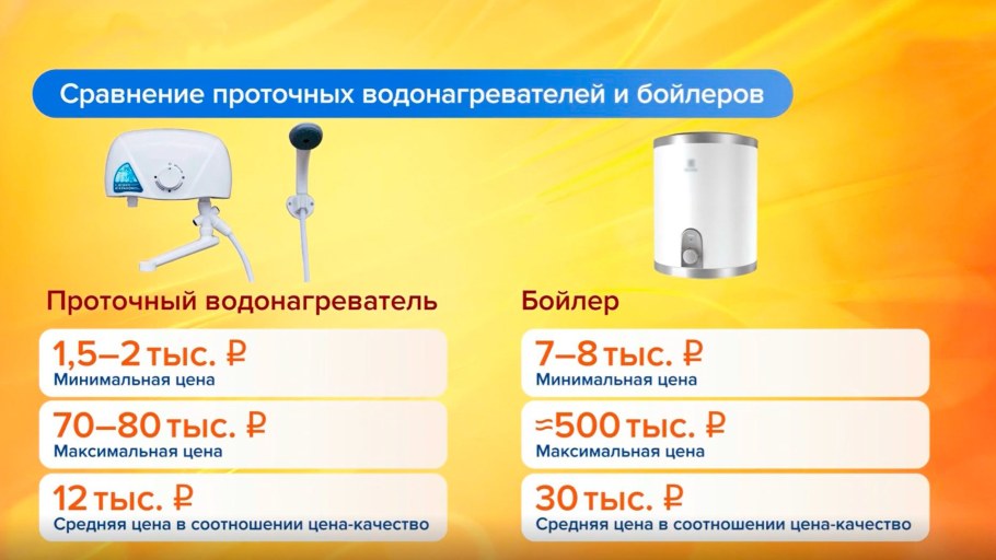 Водонагреватель проточный или накопительный плюсы и минусы