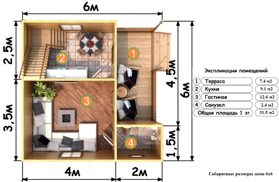 Дачный дом 6х6 планировка с санузлом