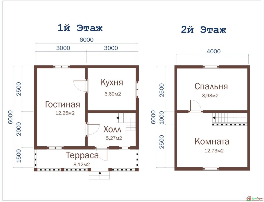 Проект дачного домика 6х6 двухэтажный