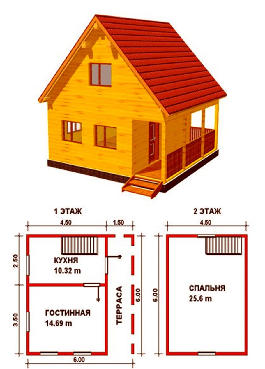 Дачный дом 2 этажа 6х6 планировка