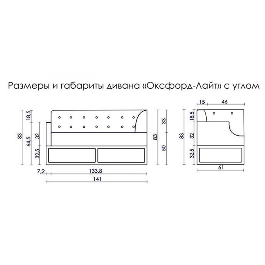 Стандартные габариты дивана