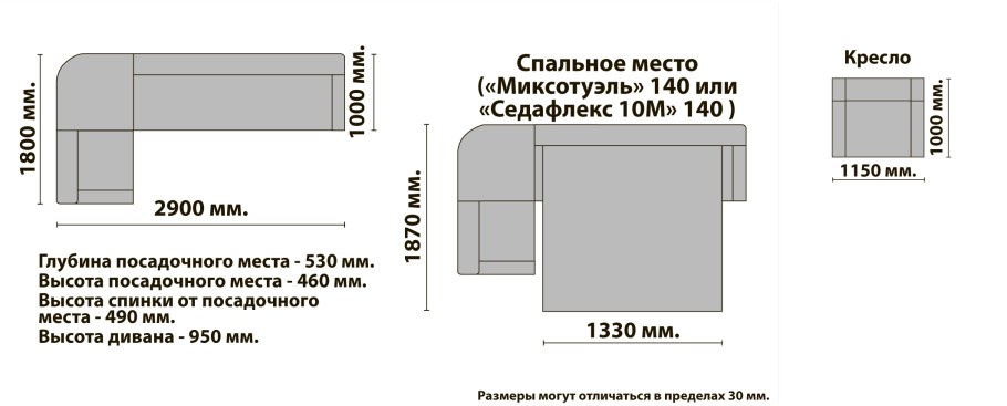 Диван Марсель Размеры