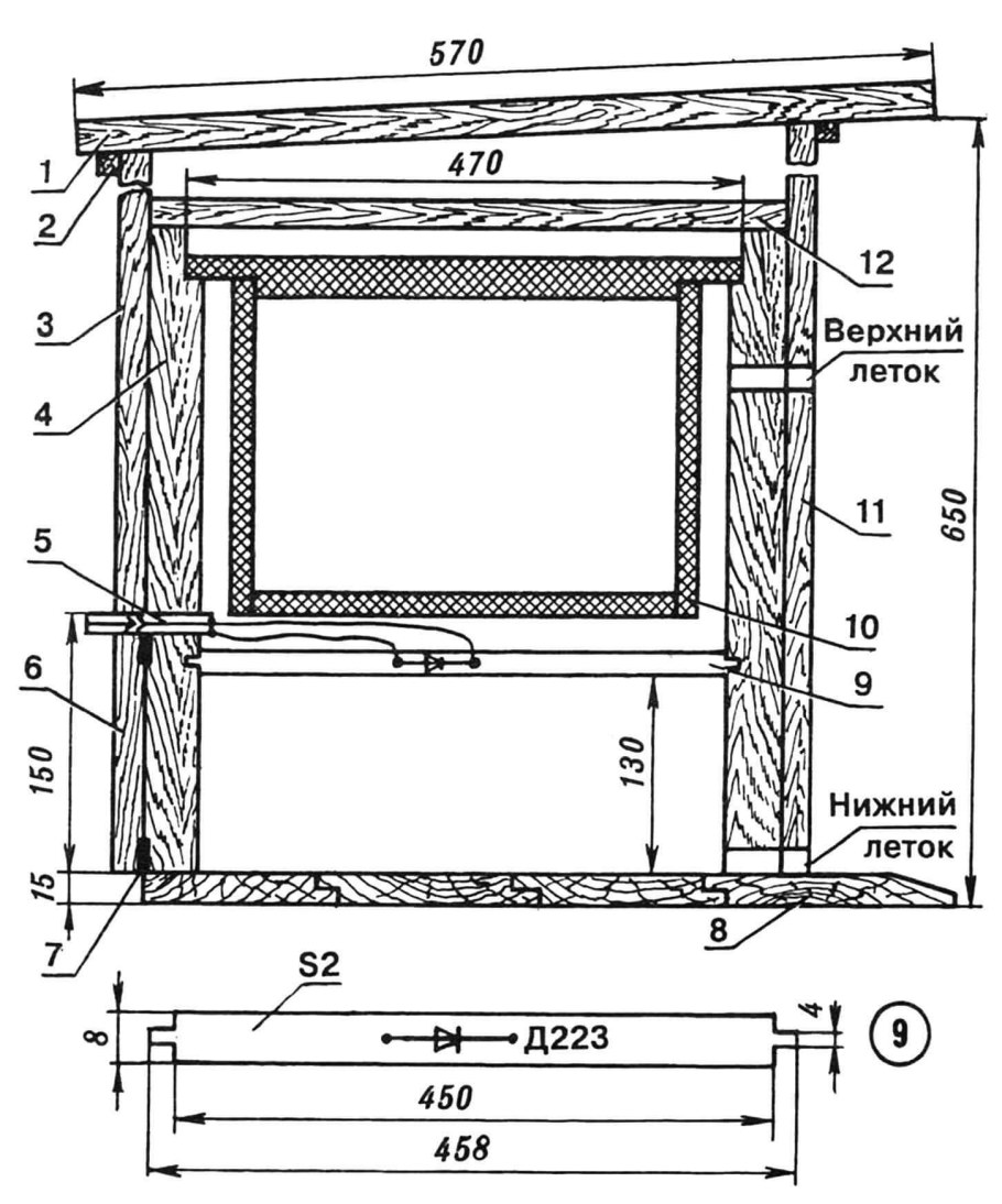 Чертежи ульев для пчел