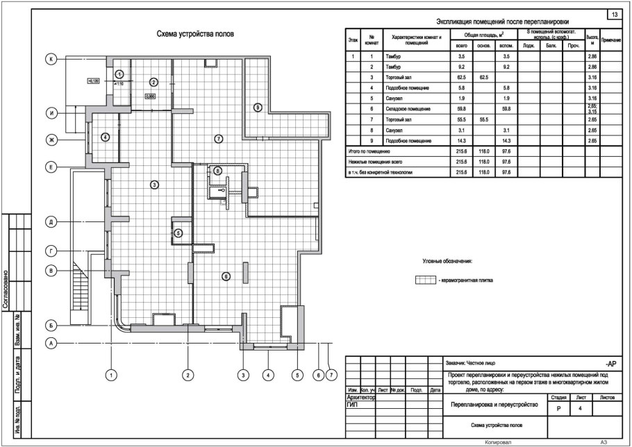 Проект переустройства помещения